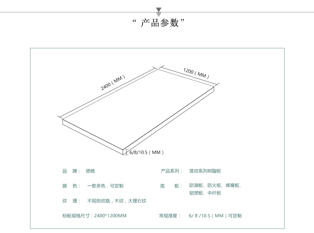 豎紋樹脂板的產(chǎn)品參數(shù)介紹