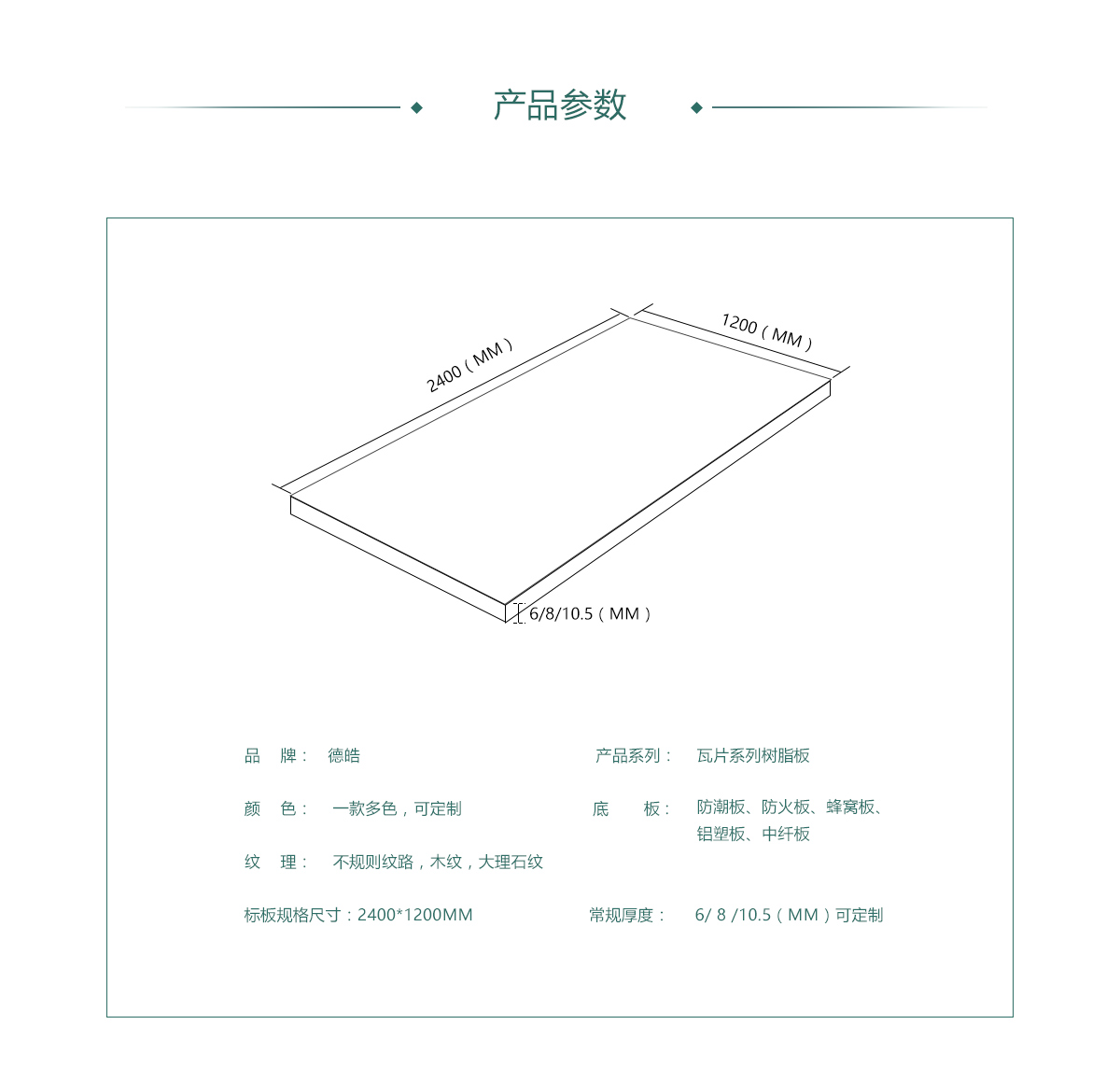 瓦片樹(shù)脂板的參數(shù)介紹