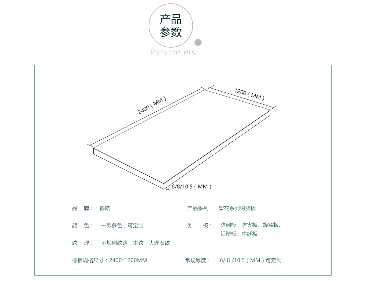 冒花樹脂板的產品參數(shù)介紹